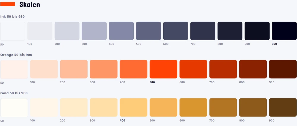 Abstufungen von Dunkelblau, Orange und Gold, jeweils von sehr hell bis sehr dunkel.